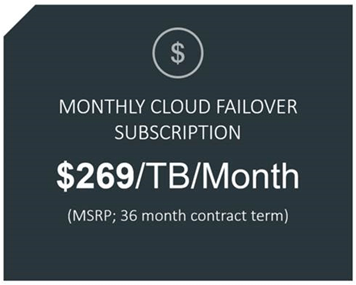 Monthly cloud failover subscription