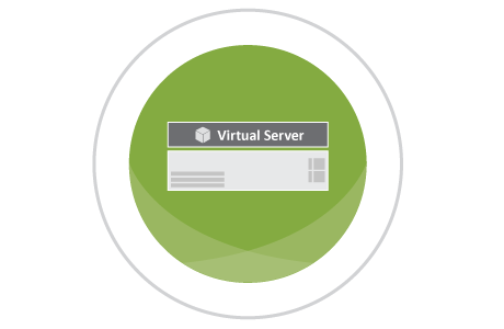 Agentless VMware Backup